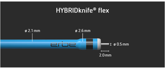 Nahaufnahme des HYBRIDknife® flex mit Millimeter Angaben